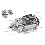  illustration of electric motor with callouts