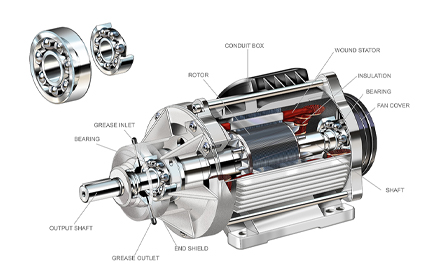 illustration of electric motor with callouts