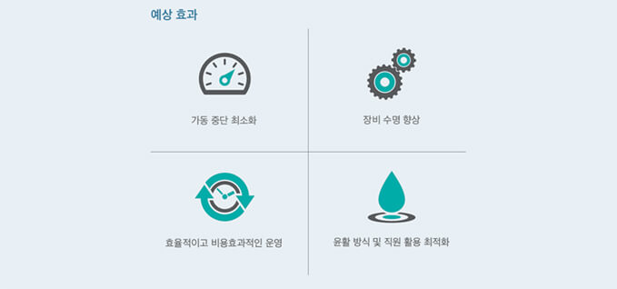 plant study benefit chart with korean copy
